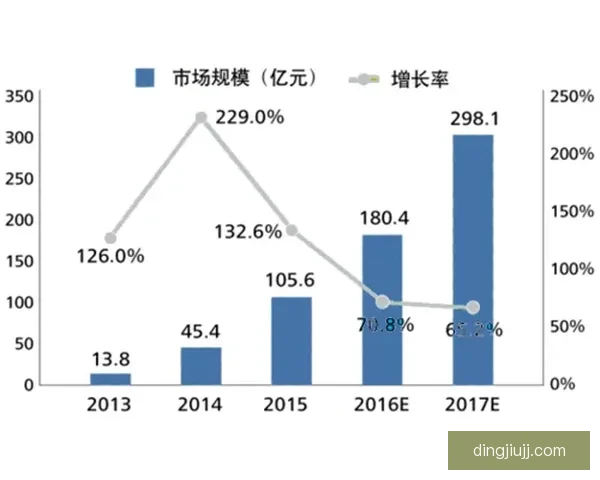 付佳纯vs新生代强者全面较量揭示行业未来走向与格局变化趋势