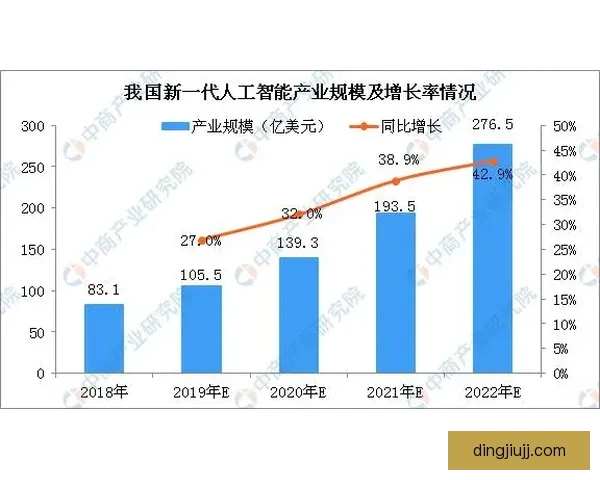 以vs 11为核心解析新一代对抗策略与系统演进趋势